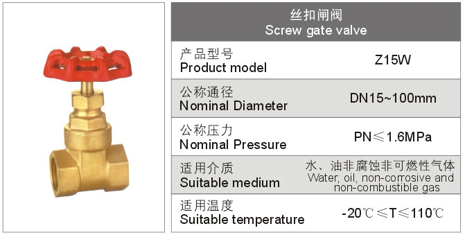 丝扣闸阀