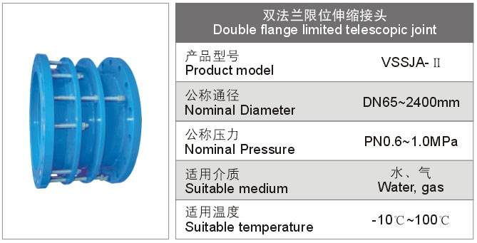 双法兰限位伸缩接头