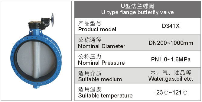 U型法兰蝶阀