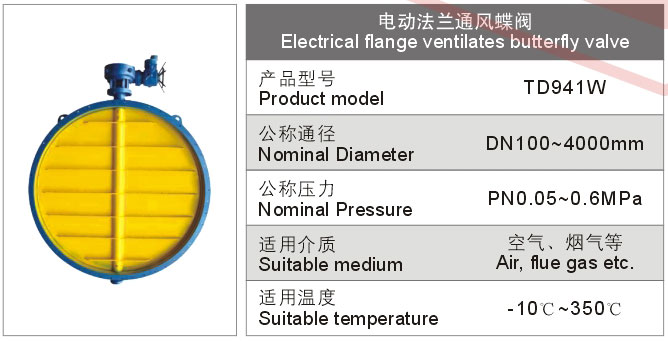 电动法兰通风蝶阀