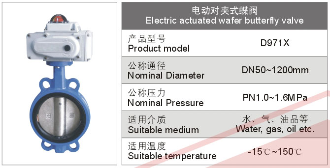 电动对夹蝶阀