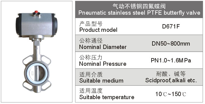 气动不锈钢法四氟兰蝶阀