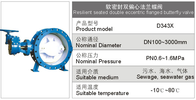 软密封双偏心法兰蝶阀